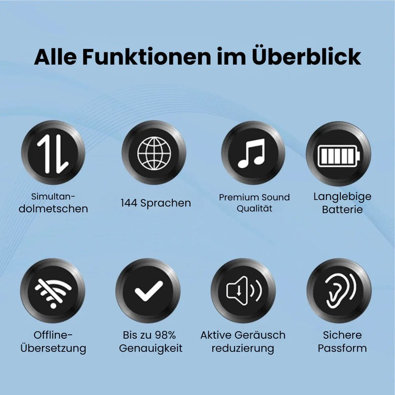 Airlingo - Ki-Kopfhörer mit direktem Übersetzer