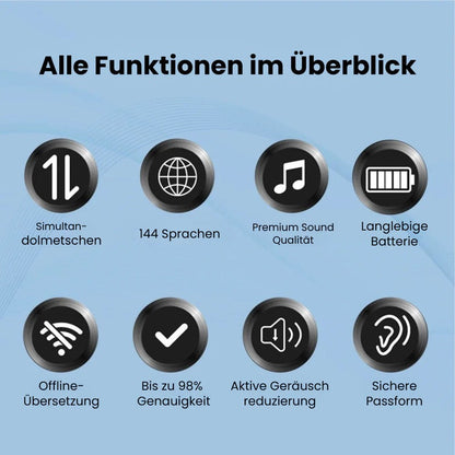 Airlingo - Ki-Kopfhörer mit direktem Übersetzer