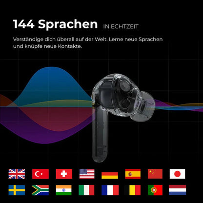 Airlingo - Ki-Kopfhörer mit direktem Übersetzer