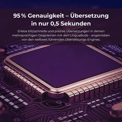 Airlingo - Ki-Kopfhörer mit direktem Übersetzer