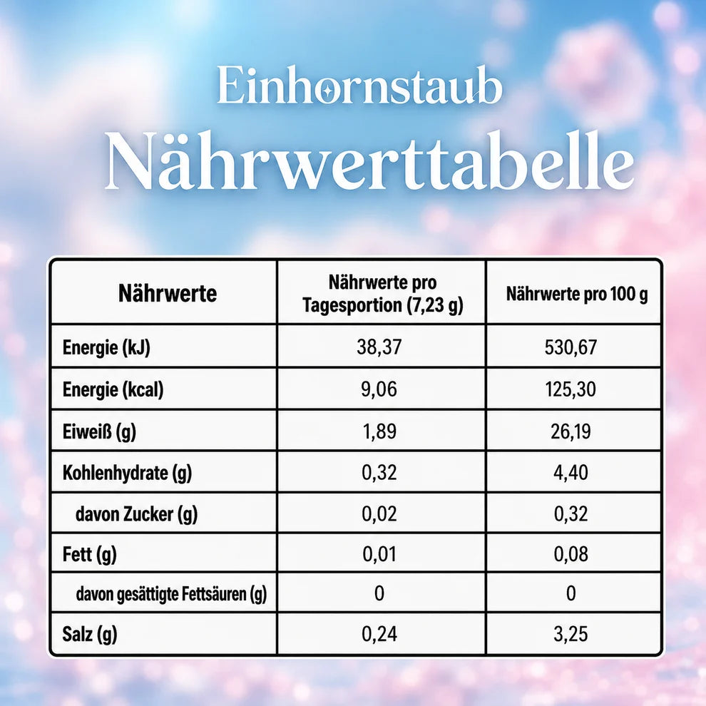 Einhornstaub | 1 + 1 Gratis Aktion